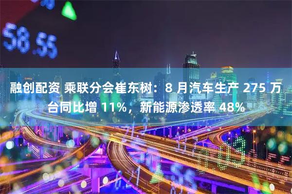 融创配资 乘联分会崔东树：8 月汽车生产 275 万台同比增 11%，新能源渗透率 48%