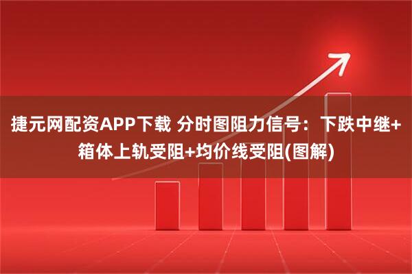 捷元网配资APP下载 分时图阻力信号：下跌中继+箱体上轨受阻+均价线受阻(图解)